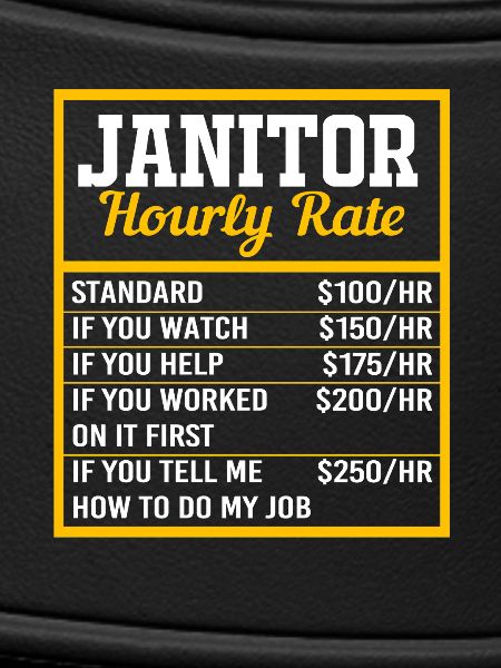 Caretaker hourly wage