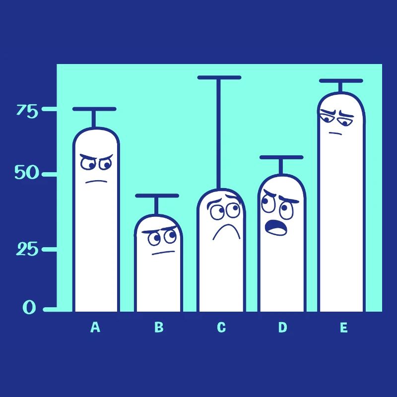 Programmer Coder GPT