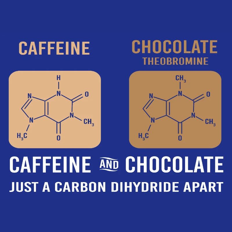 Chemistry Science Physics Laboratory Structural Formula