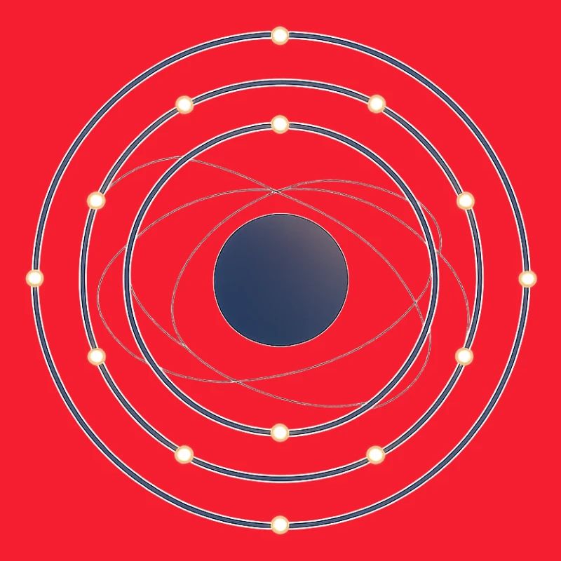 Electron Shell Flow - Science in Motion