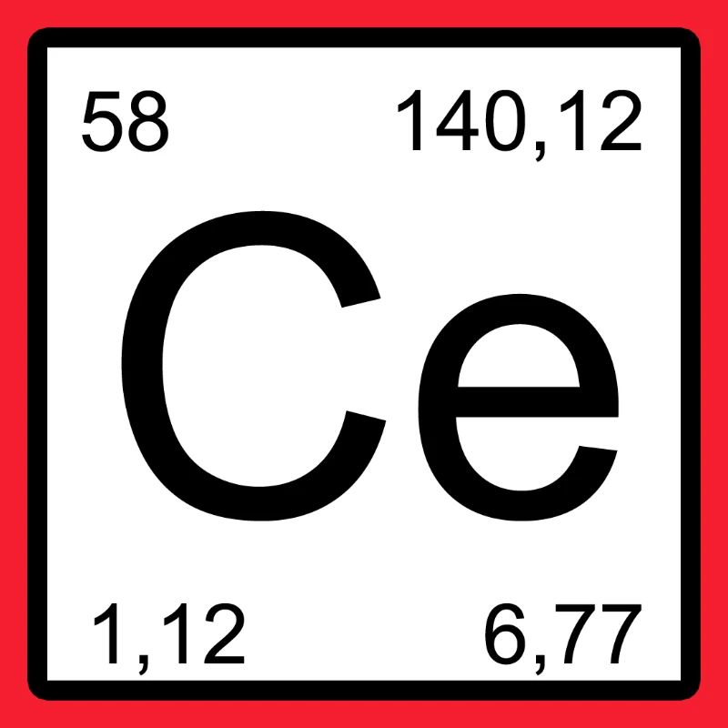 Graphisme minimaliste Cérium Élément