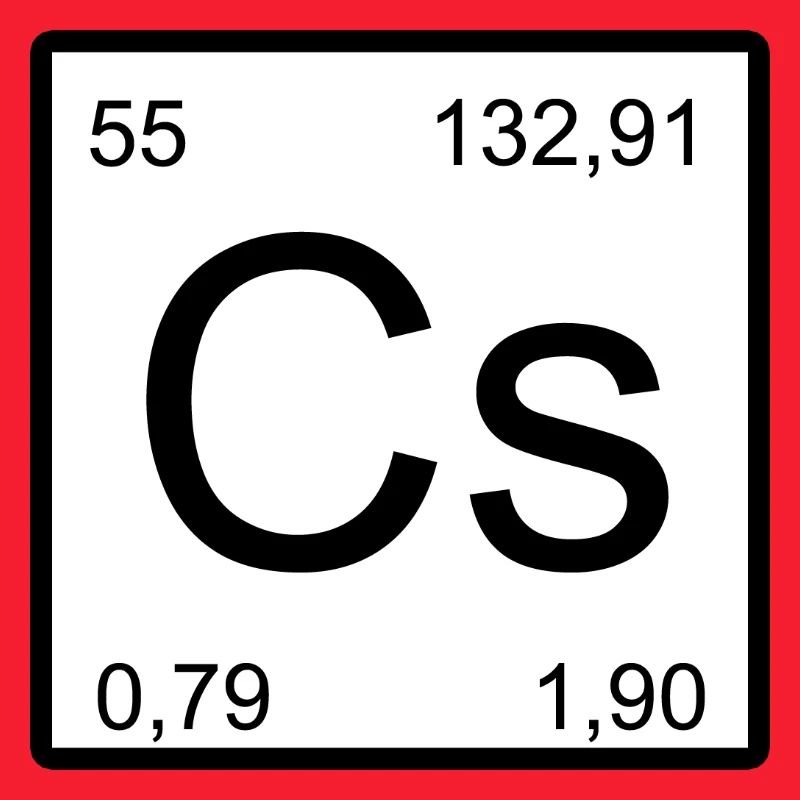 Cesium Element Quadrat