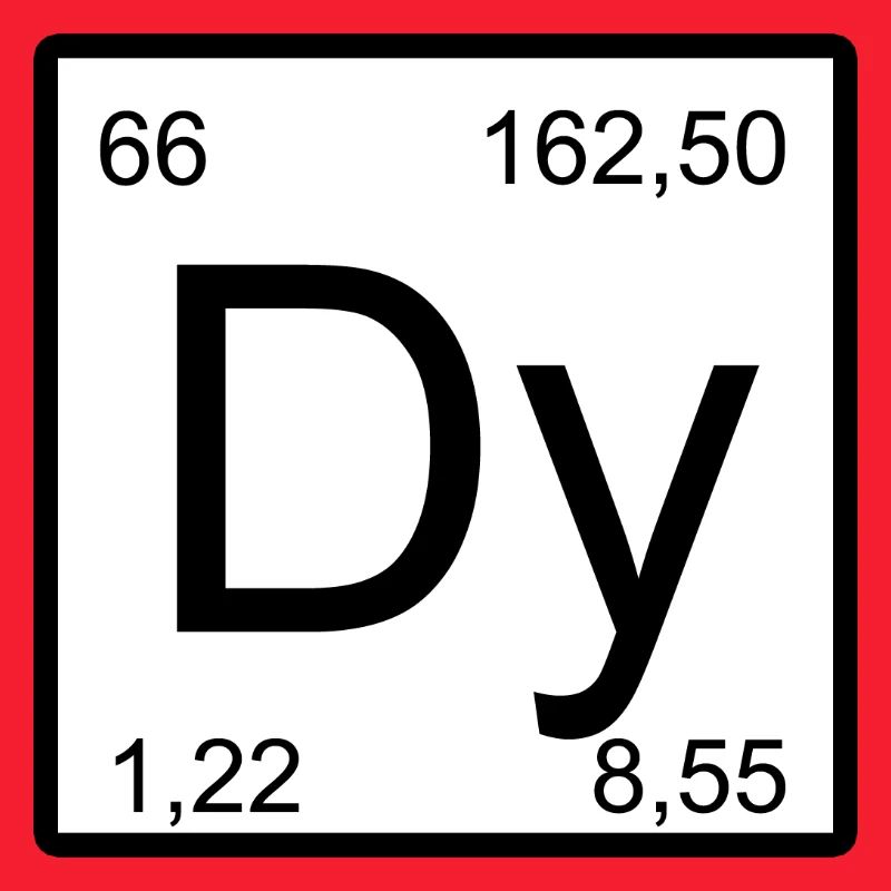 Dysprosium Dy Elemental Glyph Design