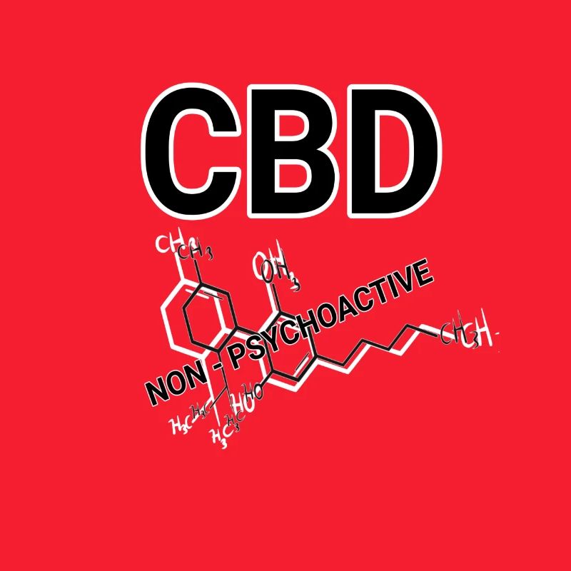CBD