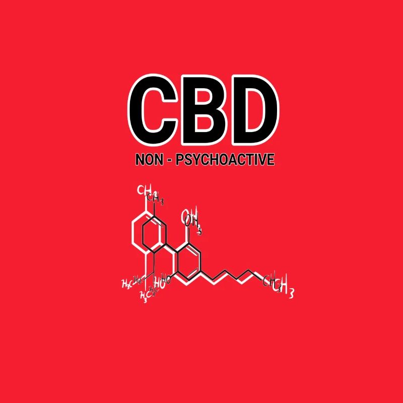 CBD