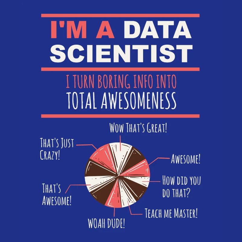 I’m a Data Scientist Boring Info into Awesomeness