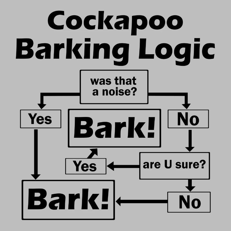 Cockapoo Logic