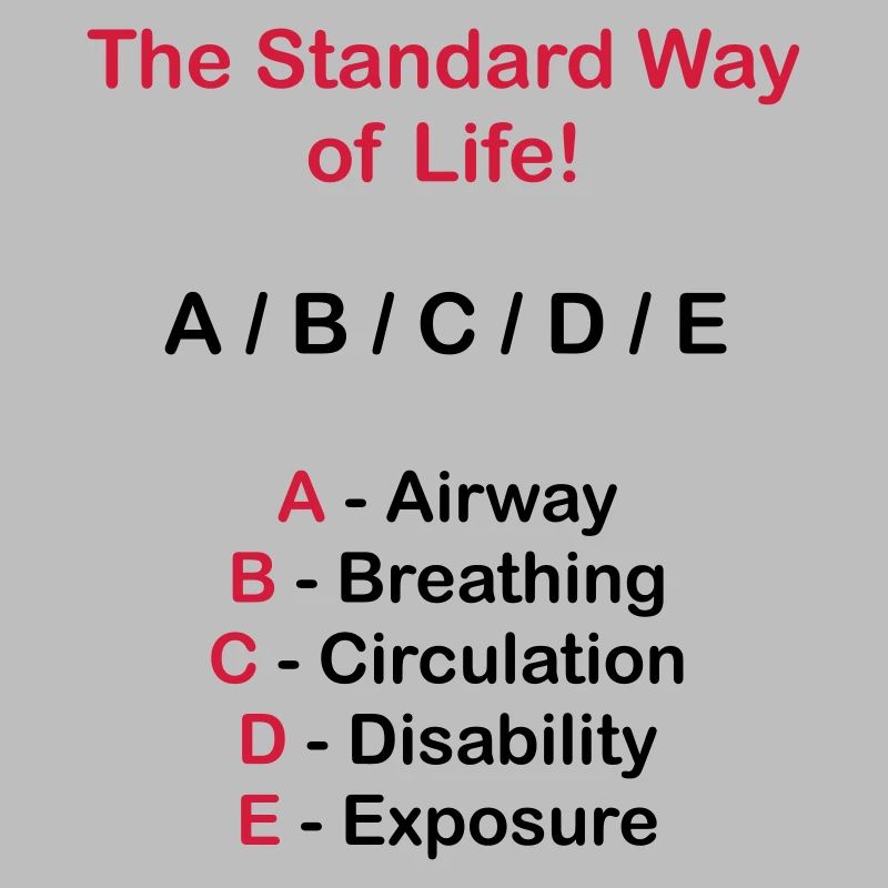Rettungsdienst ABC Schema