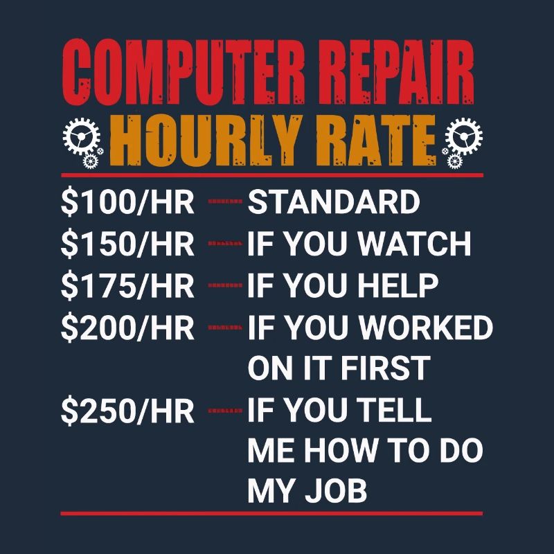 computer