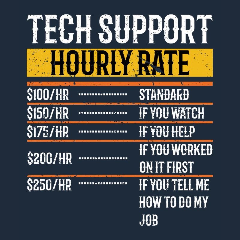Tech Support Hourly Rate Programmer Technical