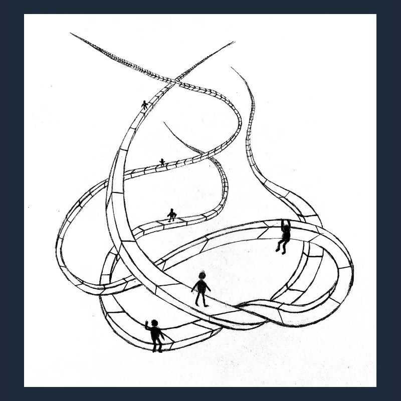 Multi-layered looping paths