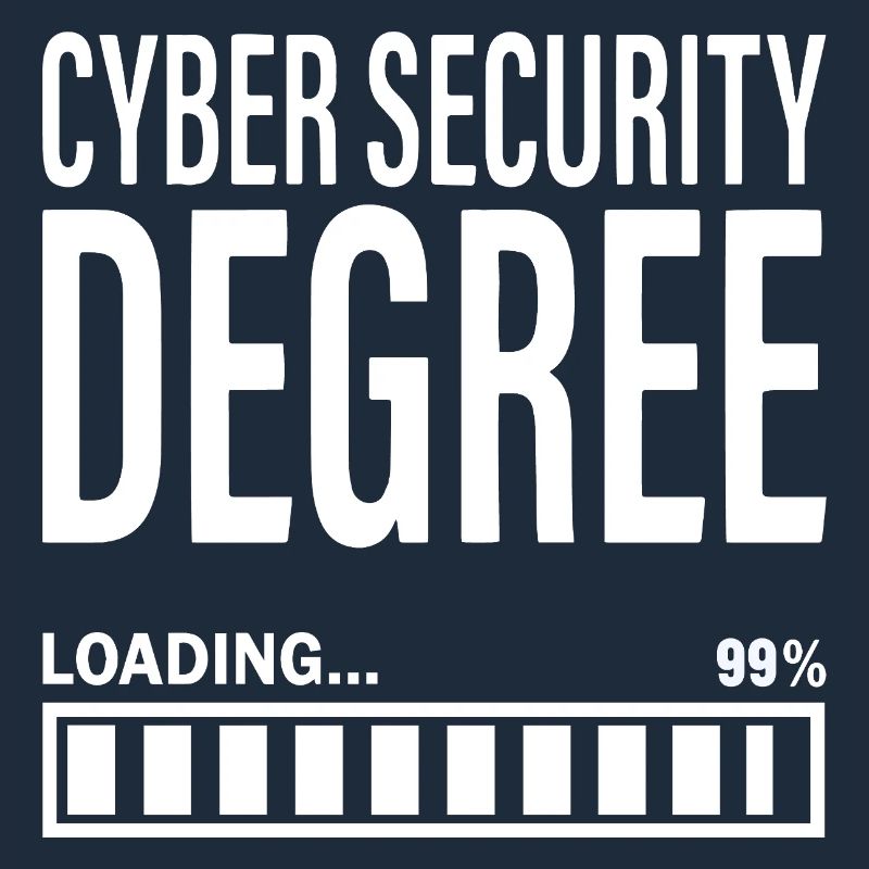 Cybersecurity Student Engineer Cyber Security