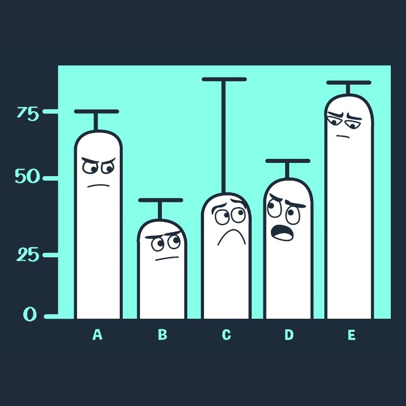 Programmeur Codeur GPT