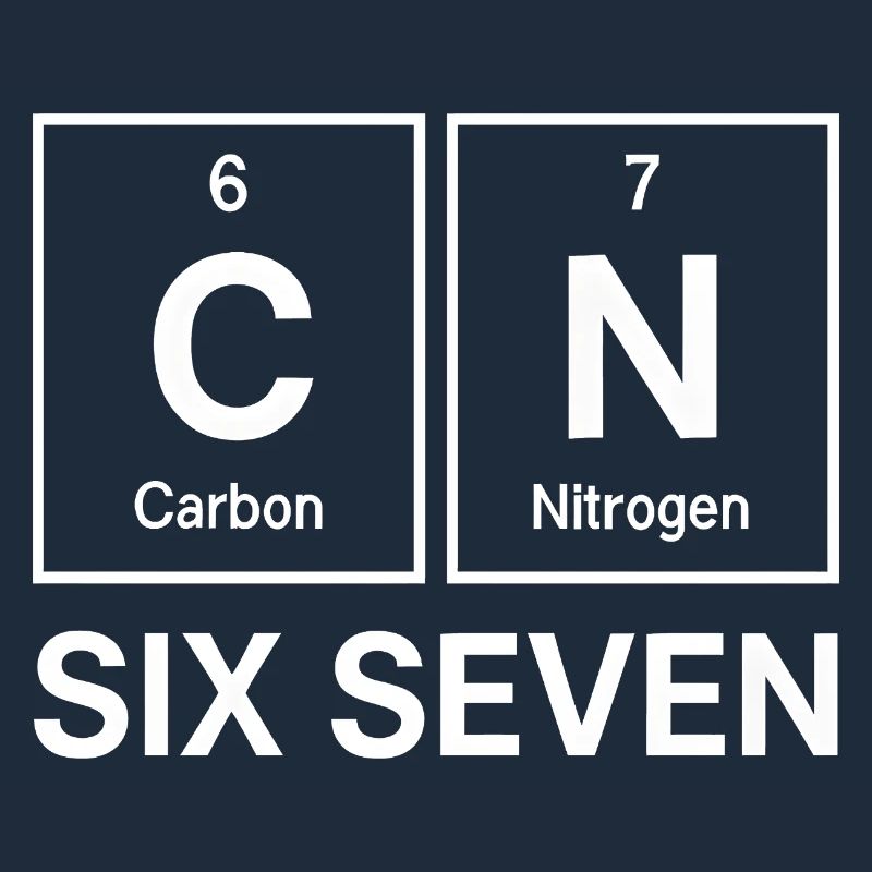Six Seven 67 Éléments d’humour de mème Chimie