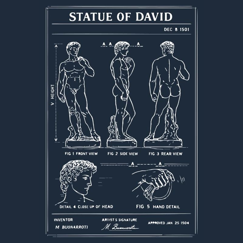 David Michelangelo Bauplan der klassischen Figur