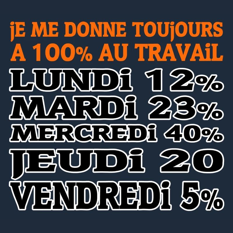 100% Arbeits