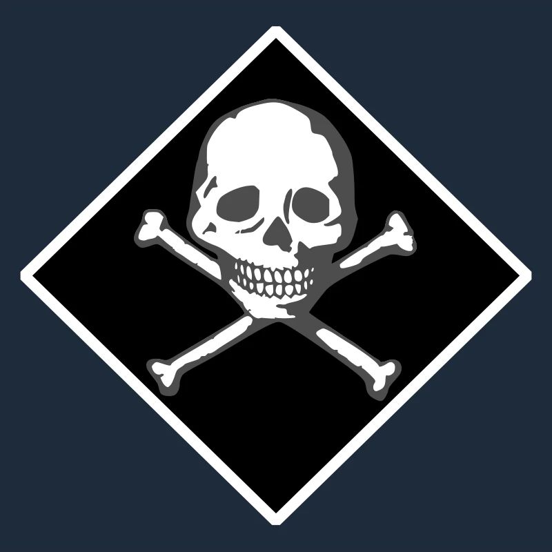 Schädel und Knochen