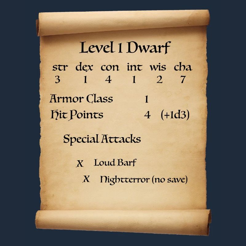 Level 1 Dwarf
