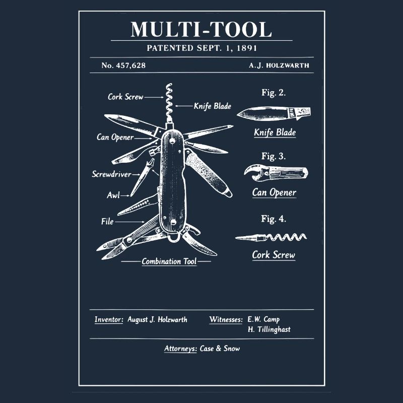 Multi-Tool Blueprint-Patentkunst