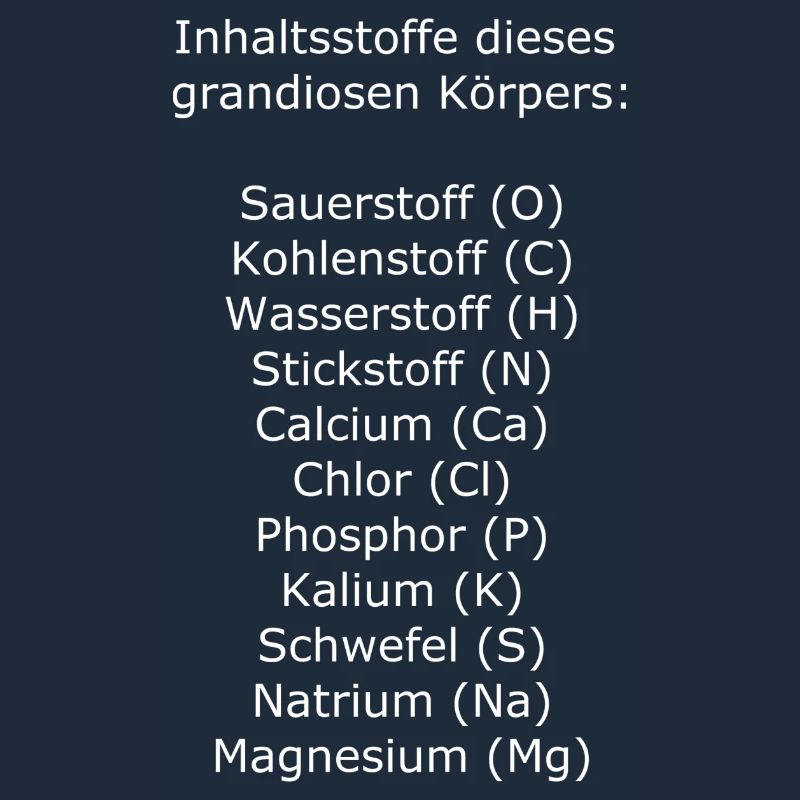 Chemical composition human saying