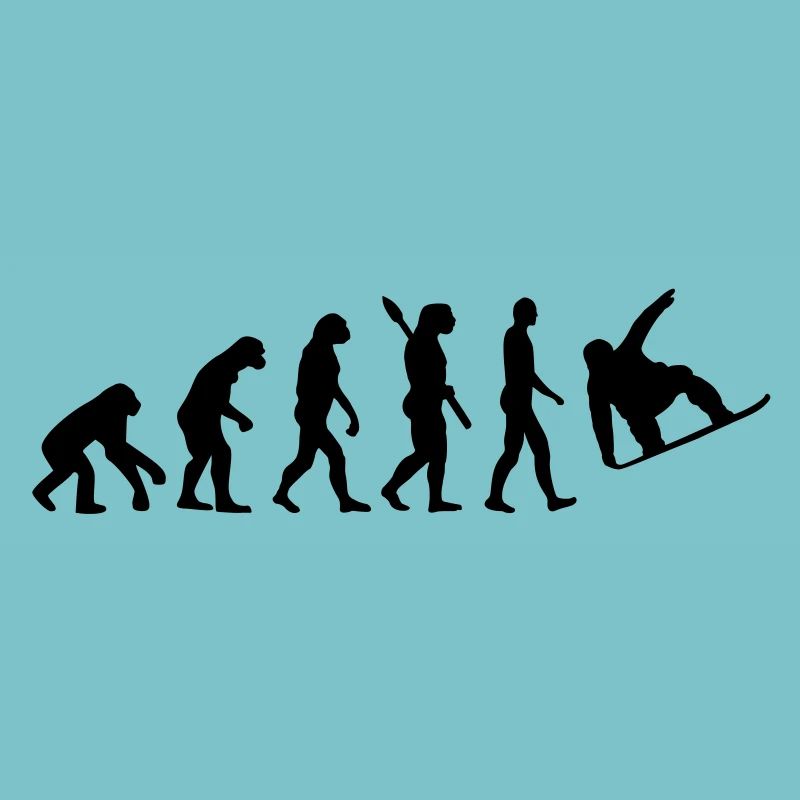 Évolution Snowboard
