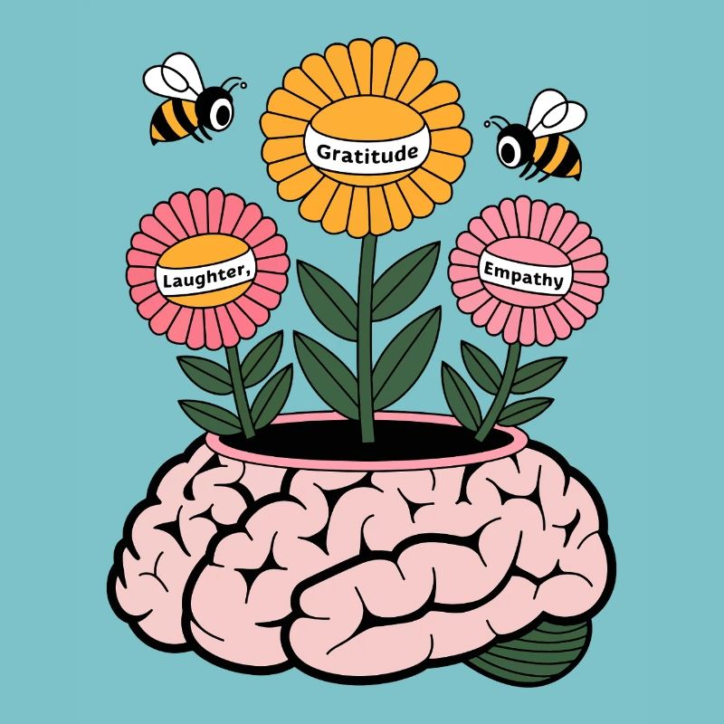 Croissance consciente - Brain Blooming with Gratitude, La