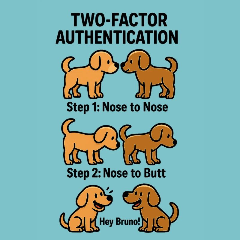 Two Factor Authentication Hunde