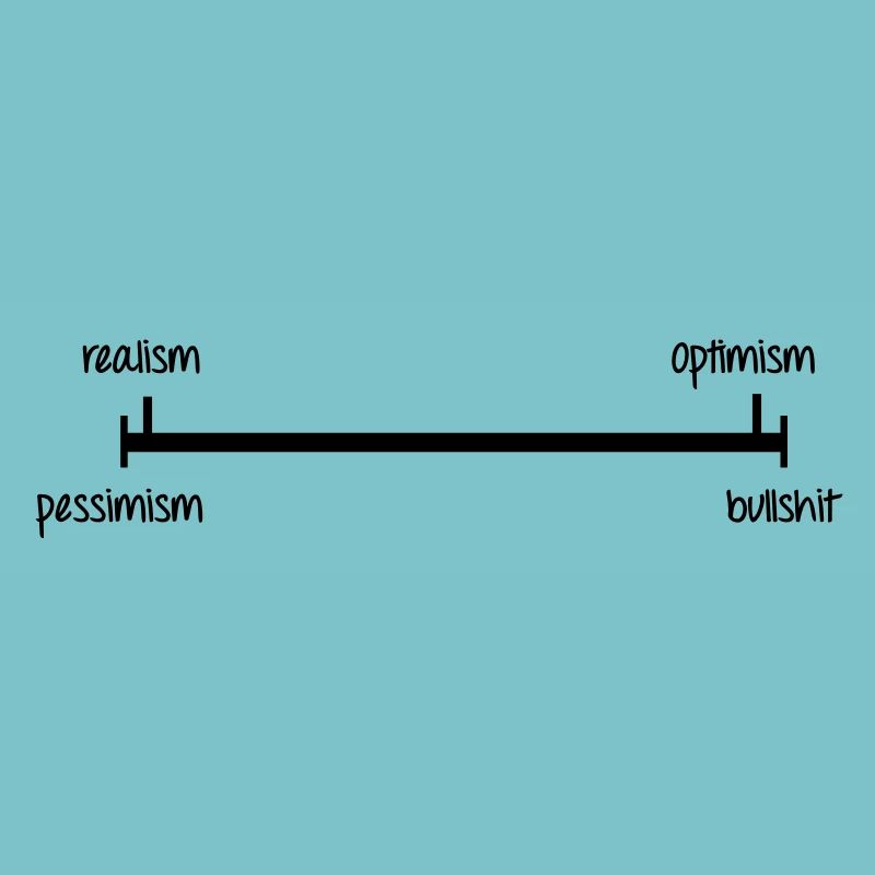 Optimism / Pessimism