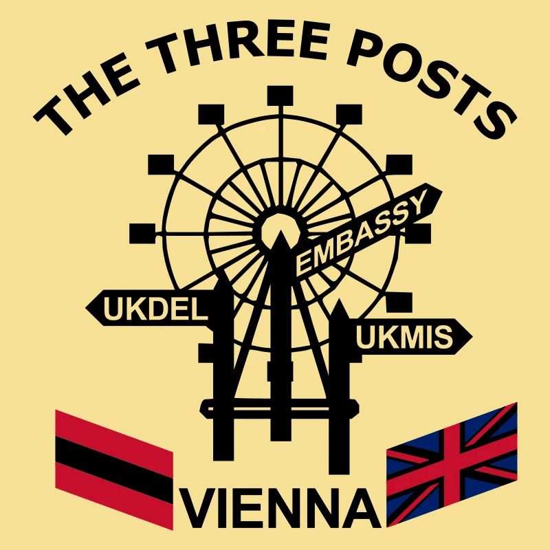 3_Posts