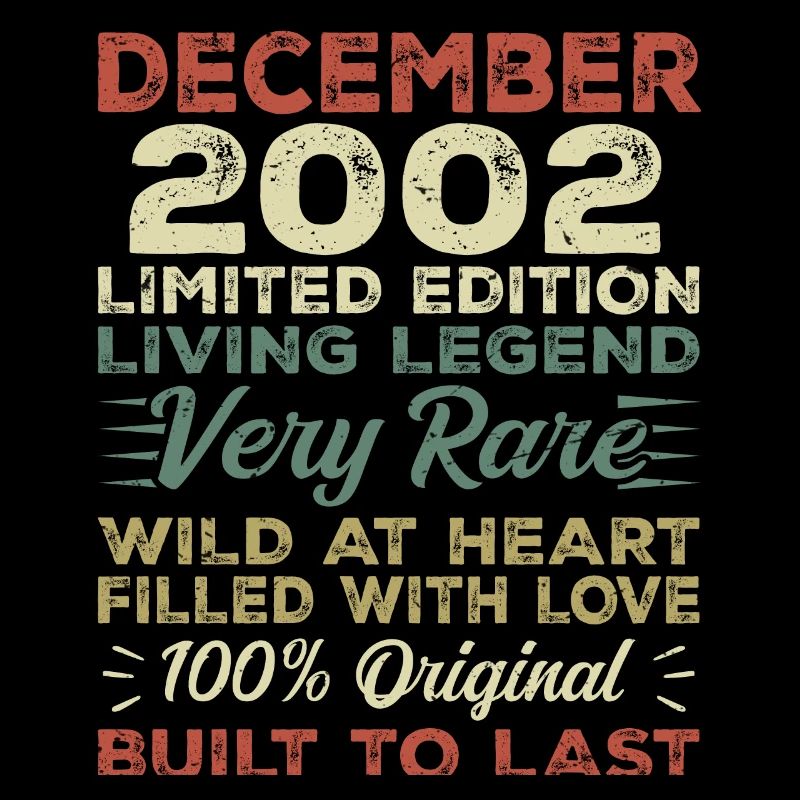 Décembre 2002 - anniversaire Décembre 2002 année
