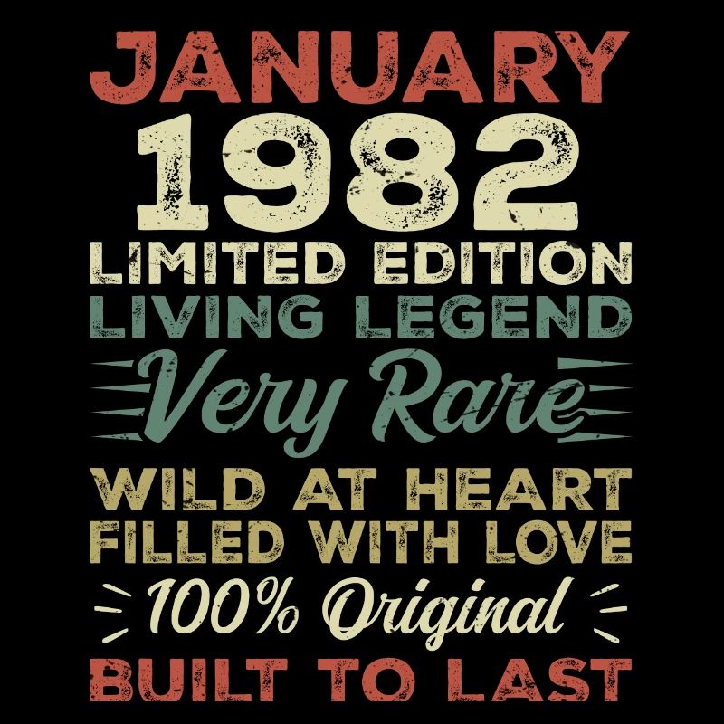 Anniversaire de Janvier 1982 - Janvier 1982, Janvier 1982