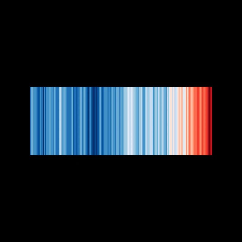 Warming Stripes illustrating the global warming