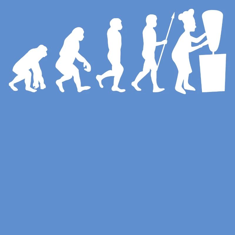 Kebab Evolution Kebap Döner Spieß Lustig Essen