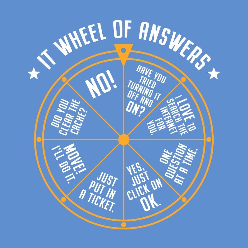 IT Support Wheel of Fortune Service Desk IT Helpdesk Nerd