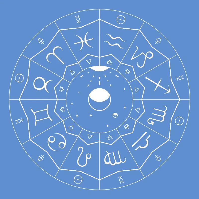 Zodiac Mandala - Elements and Modalities (white)