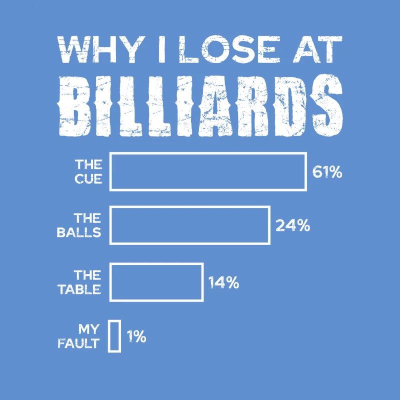 Pourquoi je perds au billard