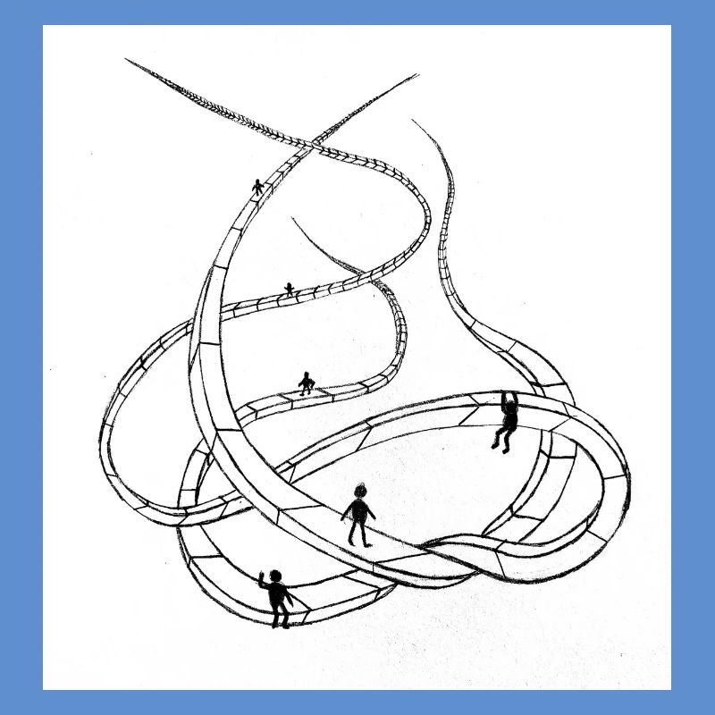 Multi-layered looping paths