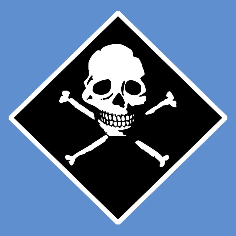 Skull and bones