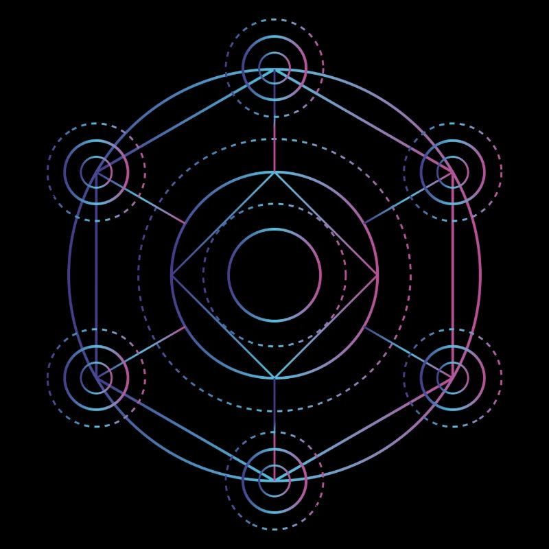 Merkaba - 7 chakras