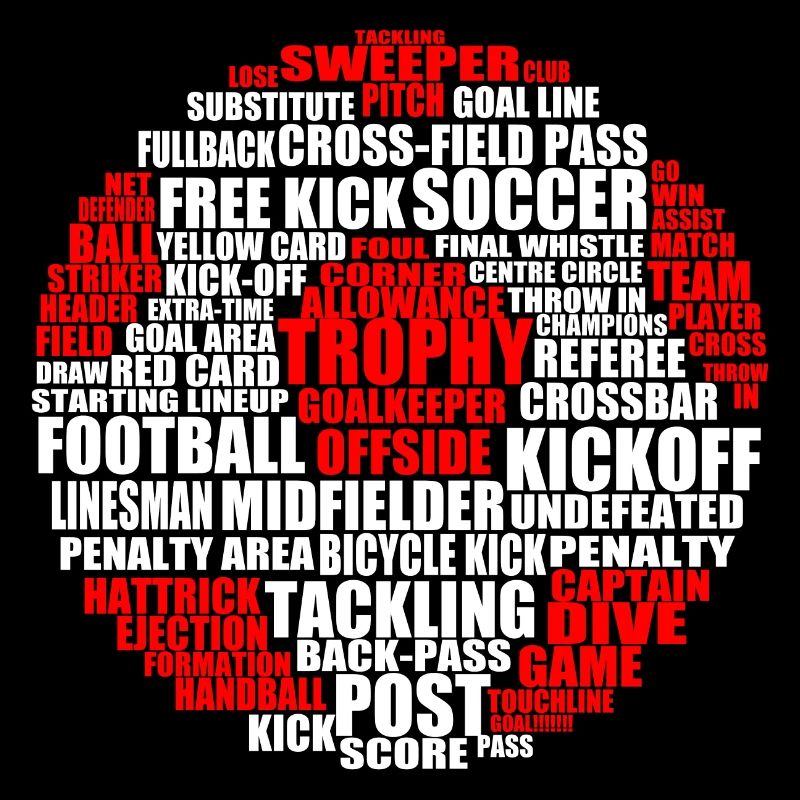 Fußball wordcloud