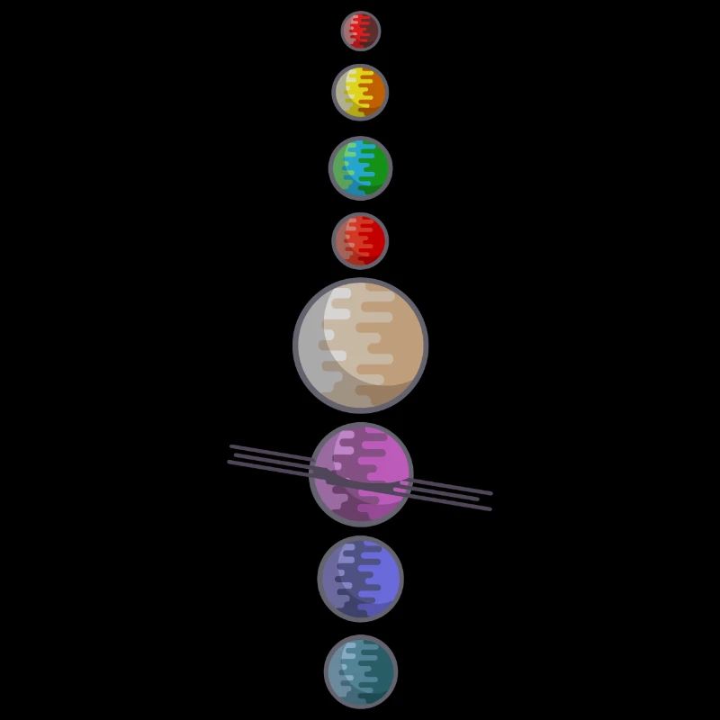 Solar System