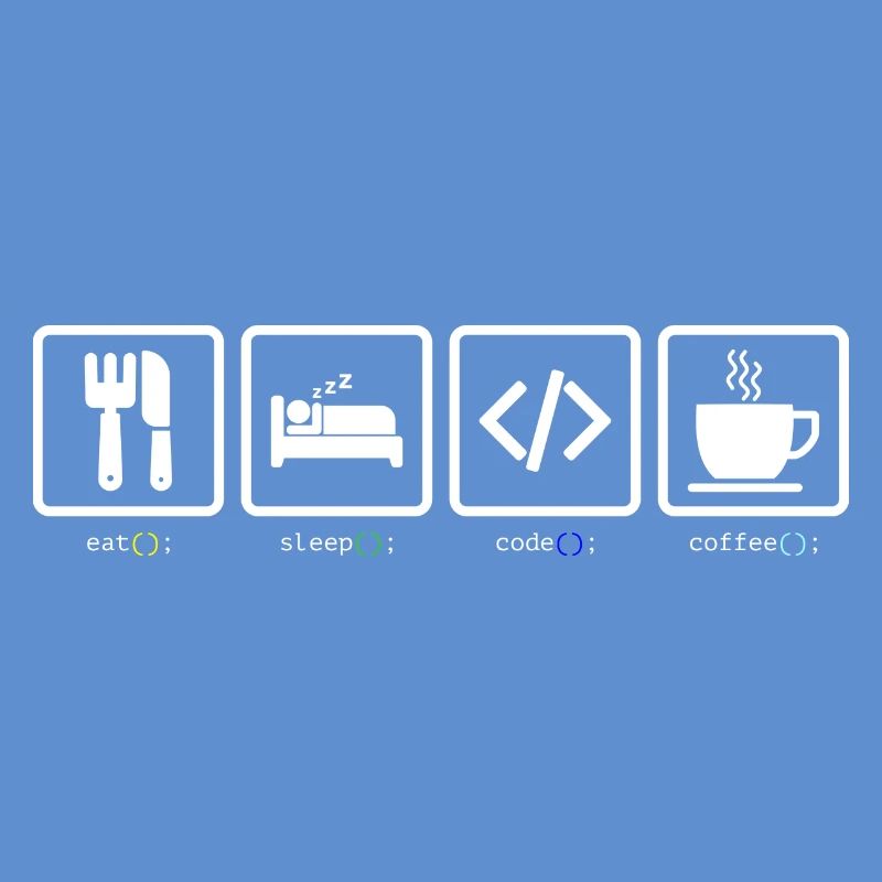 Eat Sleep Code Kaffee