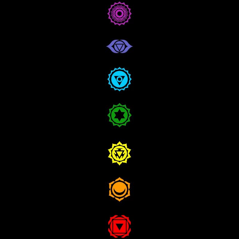 chakra