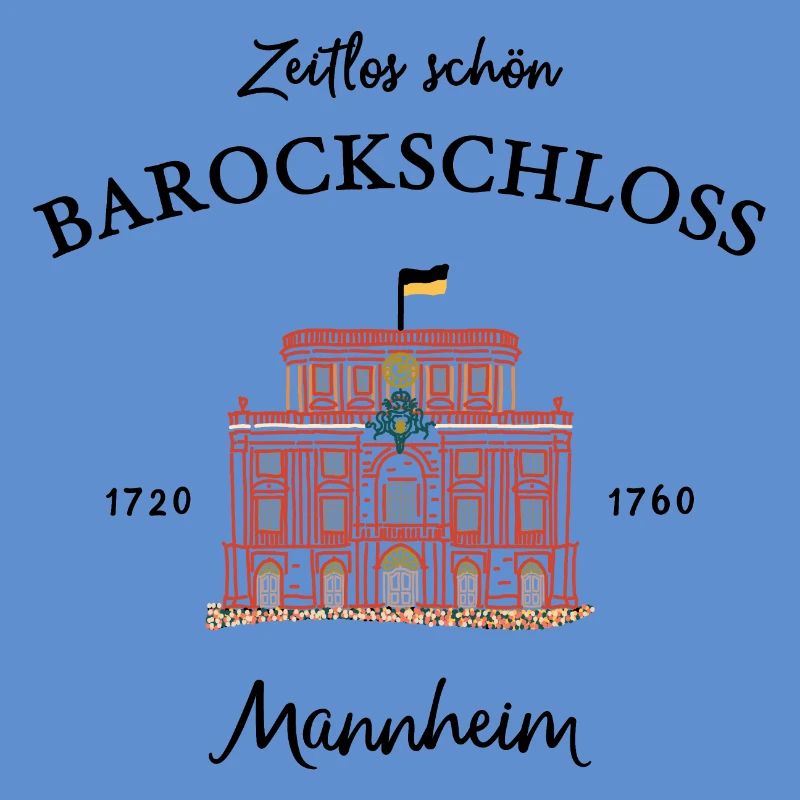 Mannheim, palais baroque emblématique, période de construction