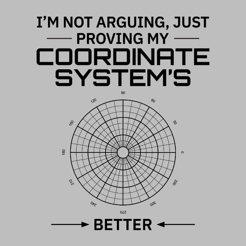 Coordinate System GIS Geodesy Surveying Map