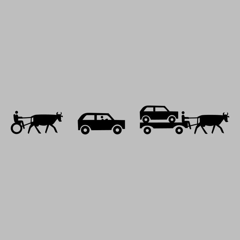 evolution of mobility