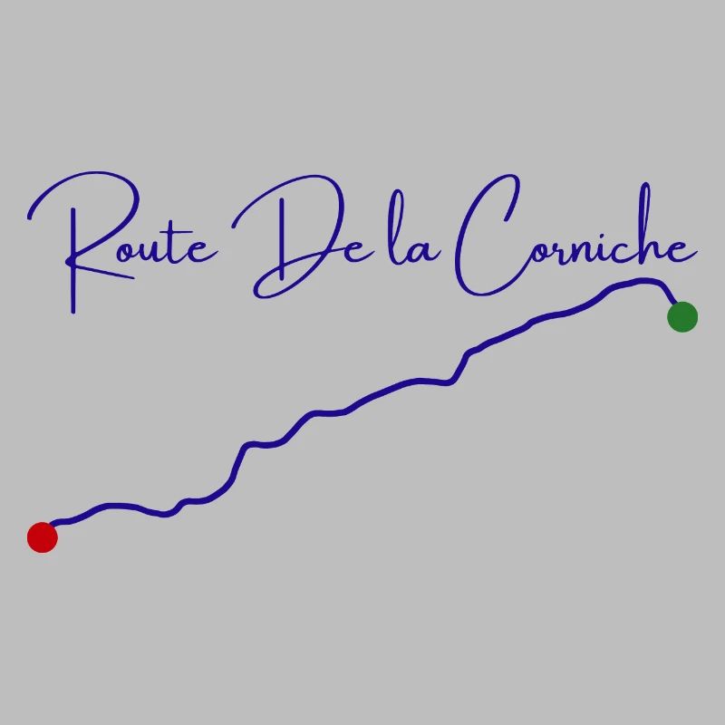 Route de la Corniche Hendaye - Socoa. Pays-Basque
