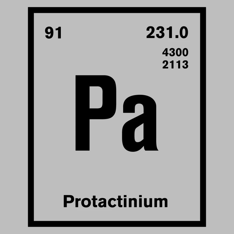 Protactinium Element im Periodensystem