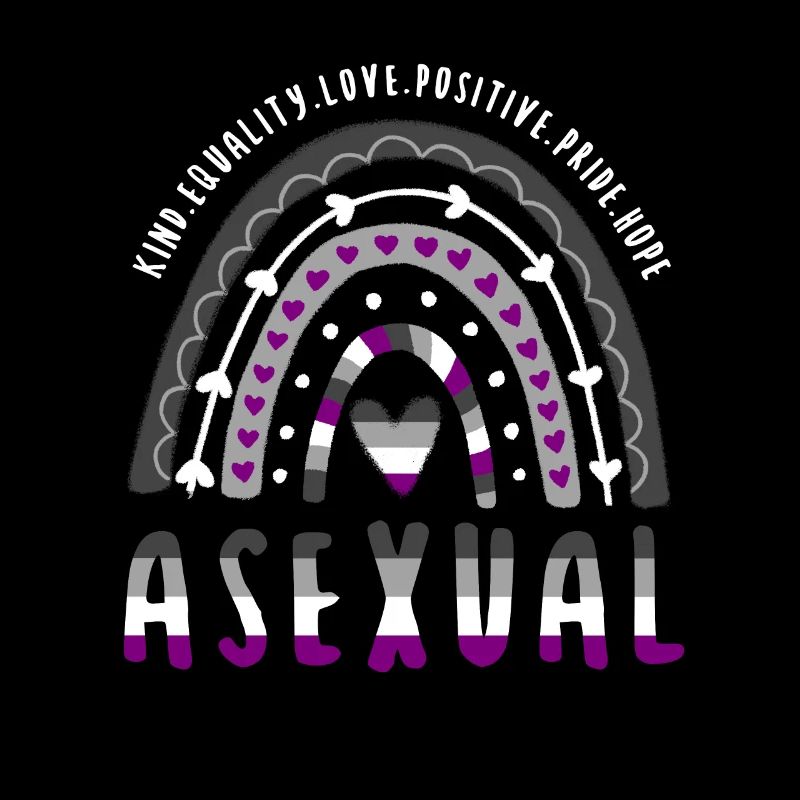 Asexueller Spruch Asexual Pride Ace Rainbow