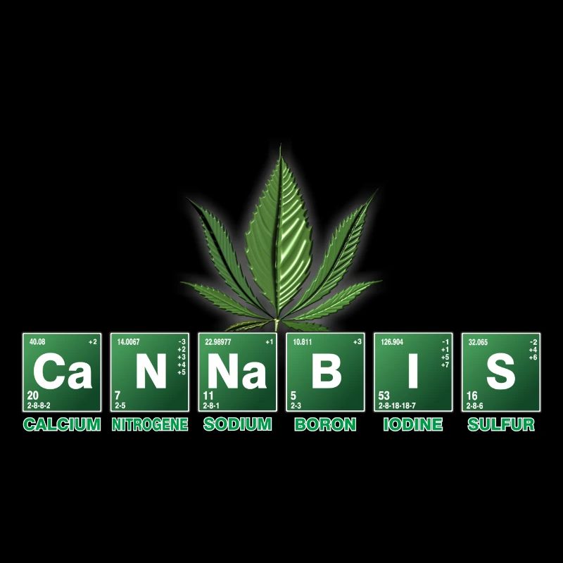 Cannabis